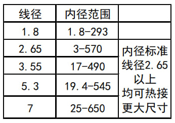 内径.jpg